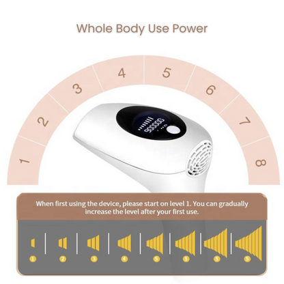 SilkyTouch Hair Removal Device