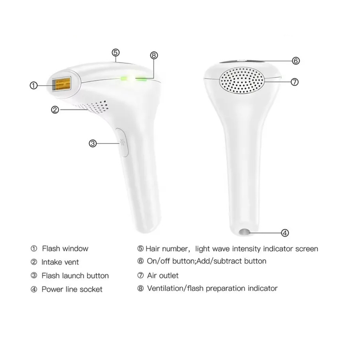 SilkyTouch Hair Removal Device