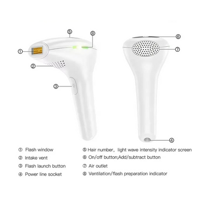 SilkyTouch Hair Removal Device