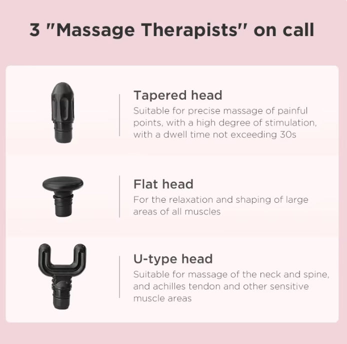 PulsePro Massage Device